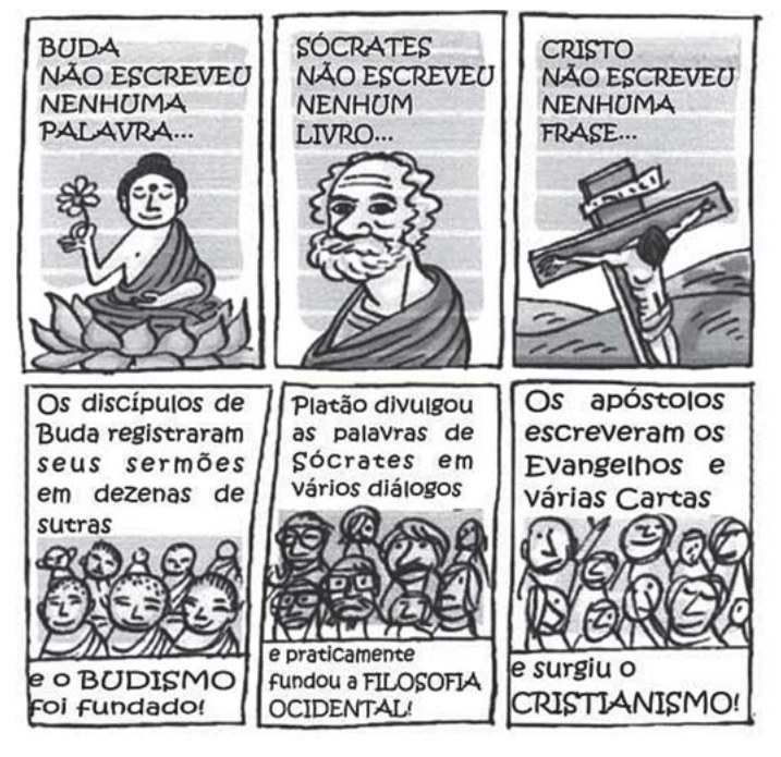 Tira de quadrinhos com seis quadros sobre Buda, Sócrates e Cristo e os registros escritos de seus ensinamentos.