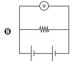 Circuito elétrico com voltímetro no ramo superior, resistor no ramo central e duas pilhas em série no ramo inferior.