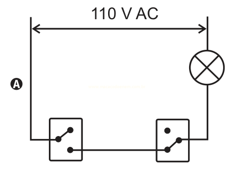 Circuito A com dois interruptores ligados por um único fio, lâmpada no ramo direito e alimentação de 110 V AC.