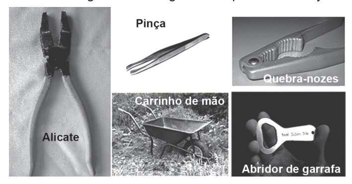 Colagem de cinco ferramentas fotografadas em preto e branco: alicate, pinça, quebra-nozes, carrinho de mão e abridor de garrafa.