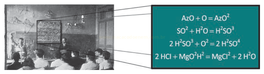 Fotografia de sala de aula antiga com quadro-negro de química e, ao lado, as equações ampliadas em um quadro verde.