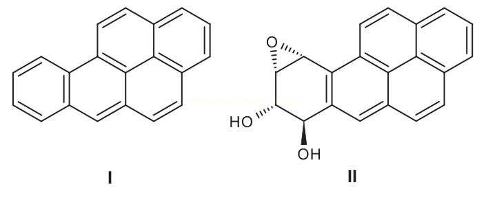 Estruturas químicas de dois hidrocarbonetos policíclicos aromáticos: um simples (I) e um com grupos epóxido e hidroxila (II).