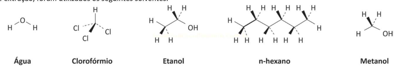Representações estruturais das moléculas de água, clorofórmio, etanol, n-hexano e metanol.