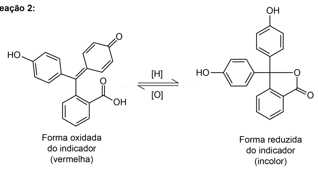Esquema de equilíbrio entre a forma oxidada, vermelha, e a forma reduzida, incolor, de um indicador.