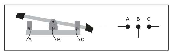 Ilustração de uma alavanca com pesos e três contatos elétricos A, B e C, ao lado de um esquema com os mesmos terminais.
