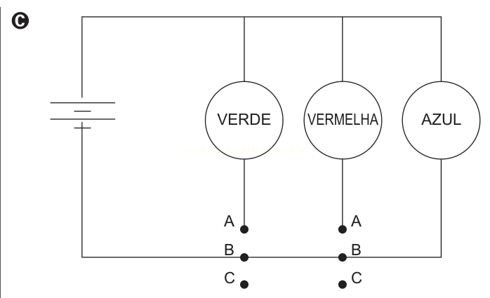 Circuito com bateria e três lâmpadas em paralelo, com os contatos A, B e C sob as lâmpadas verde e vermelha.
