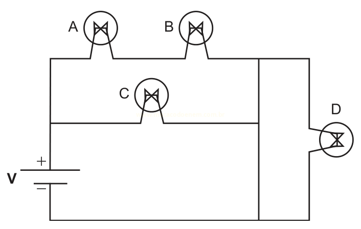 Circuito elétrico com bateria V e quatro lâmpadas (A, B, C e D) ligadas em série e em paralelo.