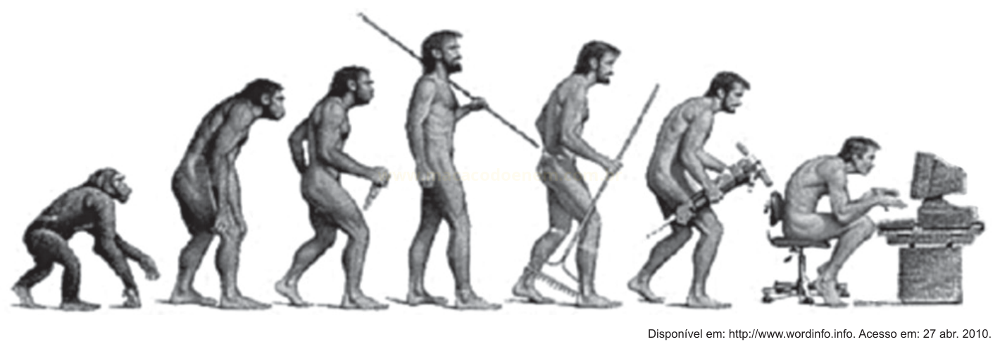 Sequência ilustrada da evolução humana, terminando com uma pessoa sentada diante de um computador.