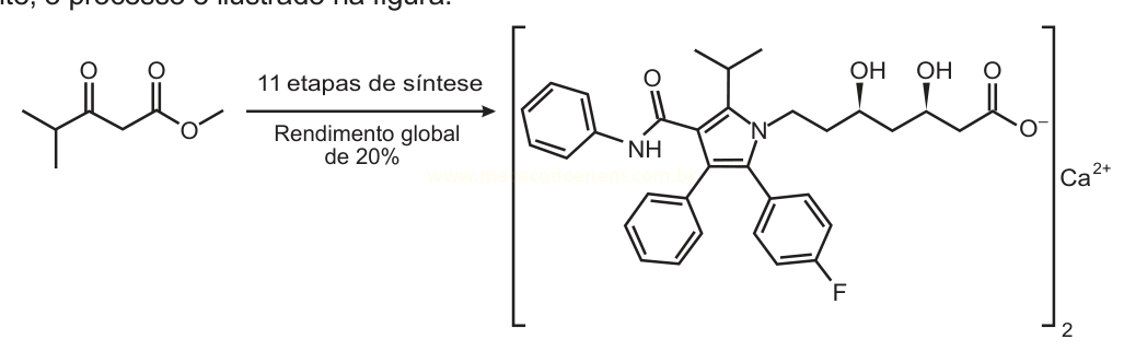 Esquema de síntese química em 11 etapas com rendimento de 20%, partindo de um éster e chegando a uma molécula complexa com Ca²⁺.