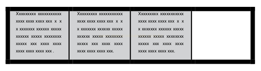 Diagrama de layout com quatro painéis lado a lado, três com texto de preenchimento e um vazio.