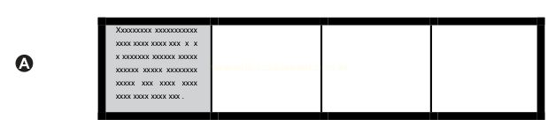 Esquema de formulário com quatro colunas, apenas a primeira preenchida com texto simulado; identificado pela letra A.