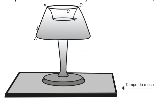 Ilustração de um abajur sobre uma mesa, com pontos identificados por letras na cúpula.