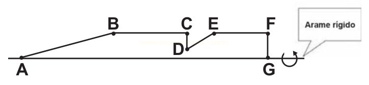 Diagrama de um arame dobrado com pontos de A a G e seta de rotação em G.