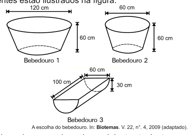 Desenho esquemático de três bebedouros com suas medidas em centímetros.
