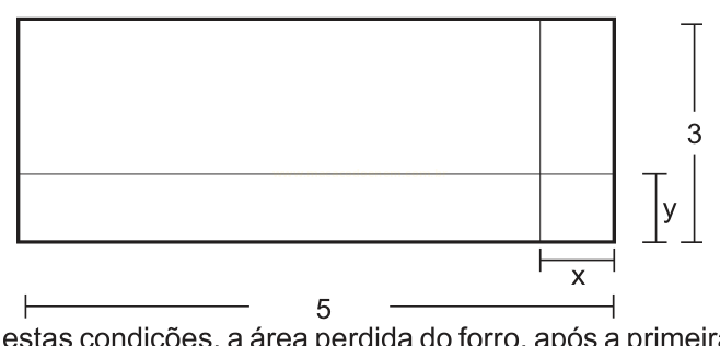 Desenho de um retângulo dividido em quatro partes, com as medidas 5, 3, x e y indicadas por setas.