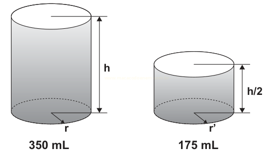 Esquema de dois cilindros com alturas h e h/2, raios r e r' e volumes 350 mL e 175 mL.