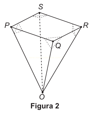 Desenho da pirâmide PQRS com vértice O, agora com várias arestas tracejadas, identificada como Figura 2.