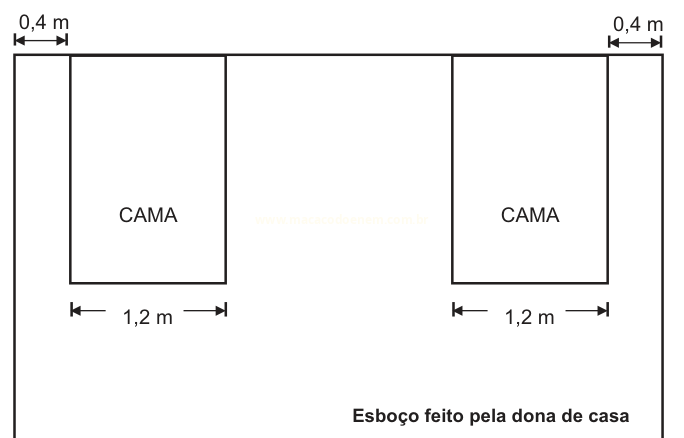 Esboço de um quarto com duas camas de 1,2 m afastadas 0,4 m das paredes laterais.