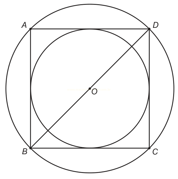 Círculo com quadrado inscrito ABCD, círculo menor inscrito no quadrado e centro O, com a diagonal BD traçada.