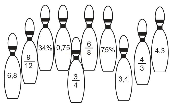 Dez pinos de boliche com números e frações escritos no corpo, como 6,8; 9/12; 34%; 0,75; 3/4; 6/8; 75%; 3,4; 4/3 e 4,3.