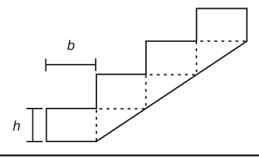 Desenho de uma escada em perfil com degraus de largura b e altura h e uma diagonal ligando a base ao topo.