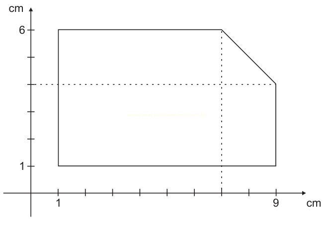 Gráfico de um polígono em plano cartesiano com eixos em centímetros e linhas tracejadas internas.