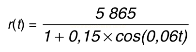 Fórmula matemática r(t) = 5865 / (1 + 0,15 × cos(0,06t)).
