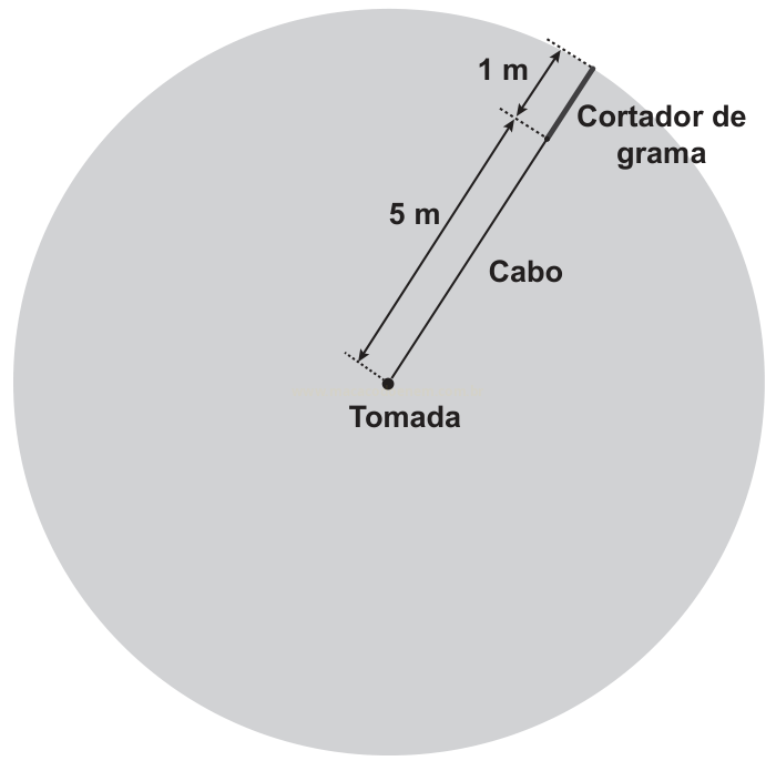 Diagrama de um cabo de 5 m ligado a uma tomada e a um cortador de grama, com medida adicional de 1 m.
