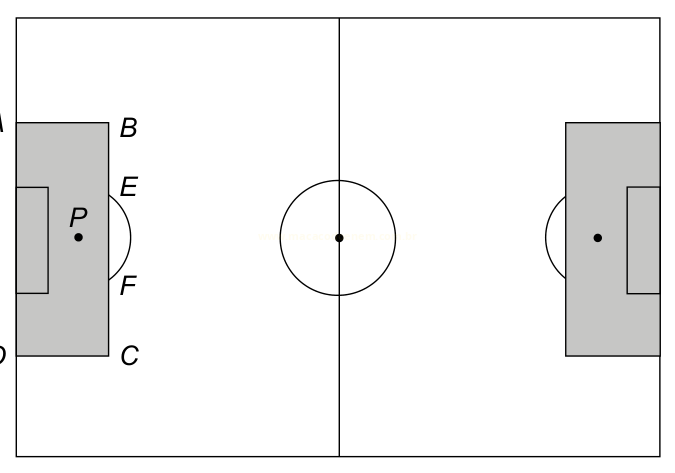 Diagrama esquemático de um retângulo dividido ao meio por uma linha vertical, com um círculo central e blocos cinza com pontos e letras nas laterais.