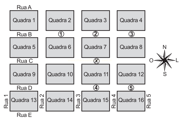 Planta de 16 quadras entre as Ruas A a E e Ruas 1 a 5, com marcações ① a ⑤, um X e uma rosa dos ventos.