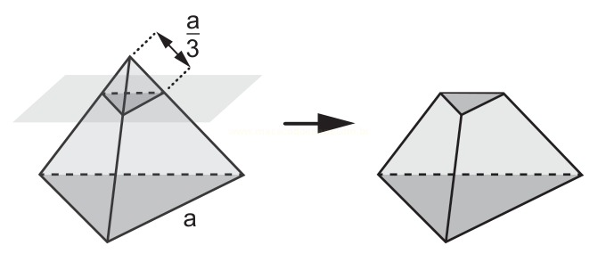 Ilustração de uma pirâmide de base quadrada seccionada por um plano a uma altura a/3 do vértice, resultando em um tronco de pirâmide.