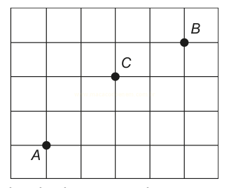 Malha quadriculada 5 por 5 com três pontos marcados e identificados como A, B e C.