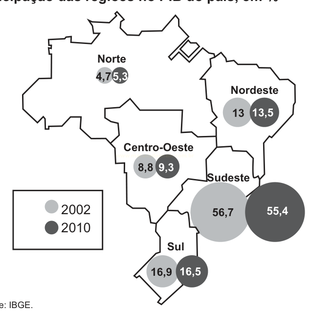 Mapa do Brasil com círculos que comparam valores de 2002 e 2010 em cada uma das cinco regiões.