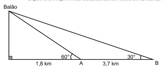 Esquema de triângulos com um balão no topo e ângulos de 60° e 30° medidos de dois pontos no solo.