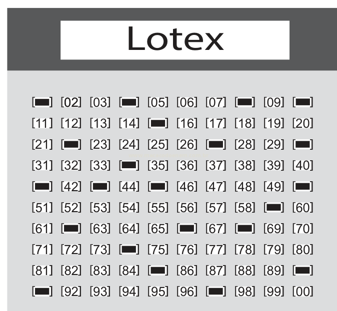 Grade Lotex com números de [02] a [00], alguns cobertos por retângulos pretos sólidos.