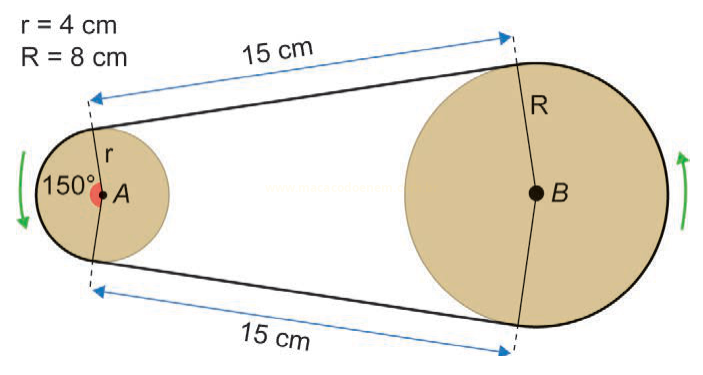 Sistema de duas polias de raios 4 cm e 8 cm ligadas por correia, com distância de 15 cm.