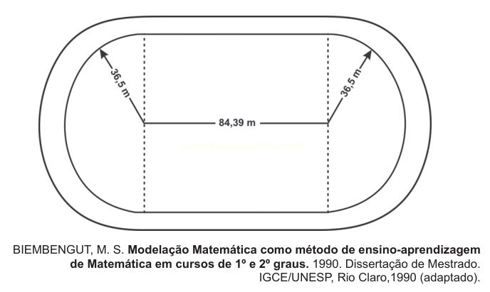 Diagrama de pista oval com medidas de 84,39 m na reta central e 36,5 m nas curvas.