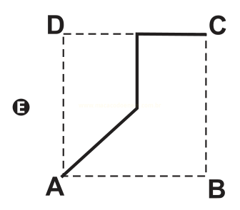 Figura E: quadrado ABCD tracejado com trajeto de A em diagonal, subindo na vertical e seguindo até C.