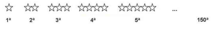 Sequência de grupos de estrelas em quantidade crescente (1 a 5), com rótulos de posição e indicação do 150º termo.
