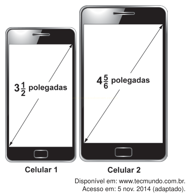 Ilustração de dois celulares lado a lado, com telas medidas em 3½ e 4⅚ polegadas.