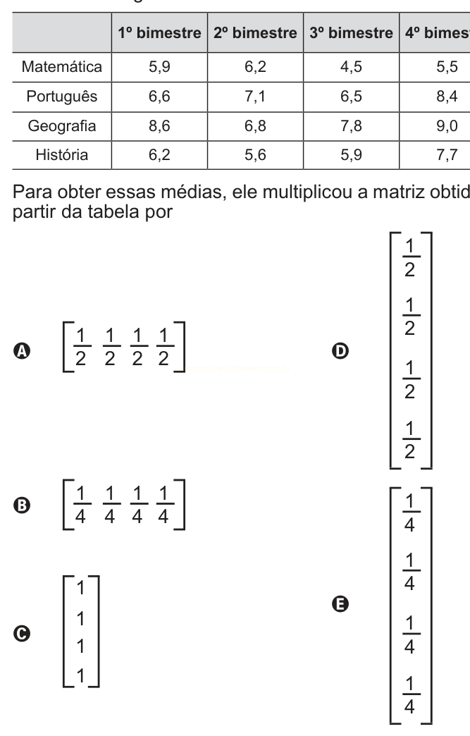 Tabela de notas por disciplina e bimestre seguida de cinco alternativas com matrizes de frações.