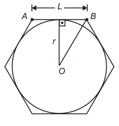 Hexágono regular com círculo inscrito, lado superior AB medindo L e raio r traçado do centro O até o lado AB.