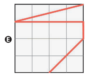 Figura E em grade 5 por 5 com linha vermelha em diagonal, horizontal e novo trecho diagonal.