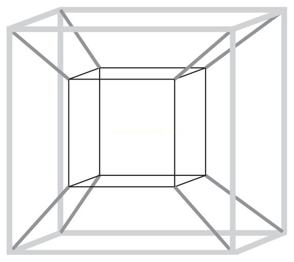 Desenho em perspectiva de um cubo menor dentro de um cubo maior, com vértices conectados.