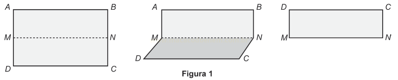 Figura 1 com um retângulo ABCD dividido pela linha MN e a metade inferior dobrada para frente.