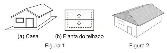 Ilustração com duas casas e a planta do telhado: casa de duas águas, planta do telhado e casa de quatro águas.