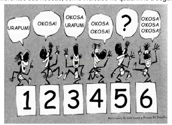 Tira de seis cenas numeradas de 1 a 6, com personagens de braços erguidos repetindo as falas “OKOSA” e “URAPUM”.