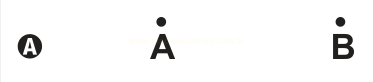 Figura A: pontos pretos acima das letras A e B.