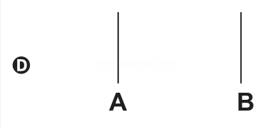 Figura D: traços verticais acima das letras A e B.