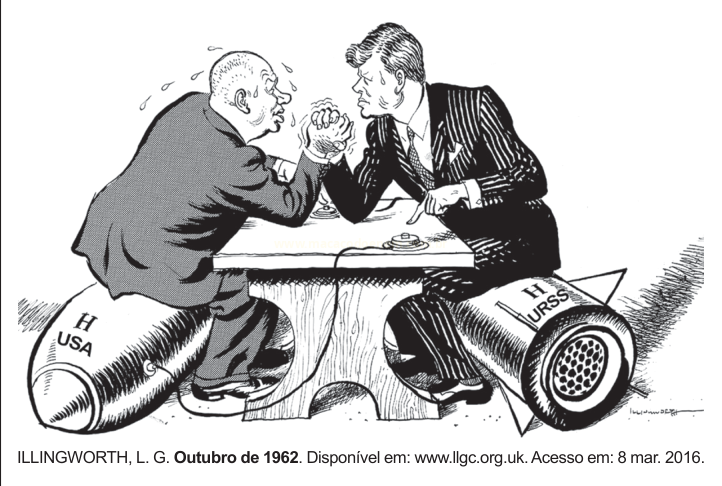 Charge em preto e branco de dois homens disputando cabo de guerra sentados sobre bombas rotuladas H USA e H URSS.